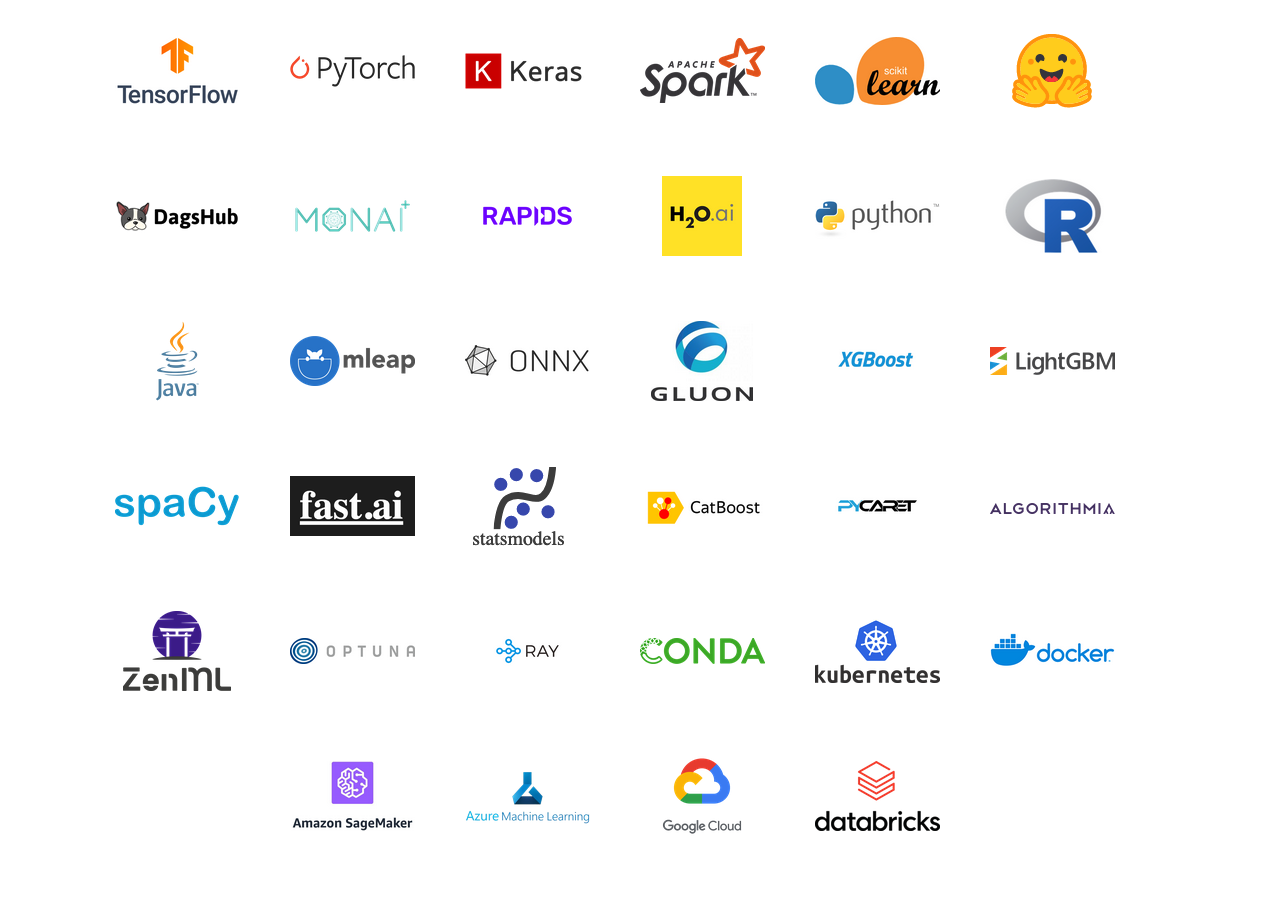 our technologies